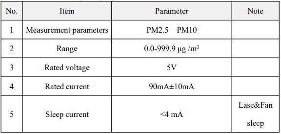 SDS011 لیزر PM2.5 سینسر1