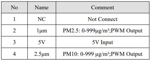 SDS011 લેસર PM2.5 સેન્સર3